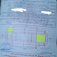 فروش پارس، مدل 1401