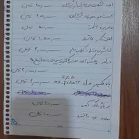 فوری،لوازم منزل