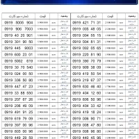 0919-4-733-755|سیم‌کارت|تهران, صادقیه|دیوار