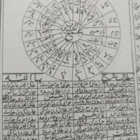 مطیع کردن.بازگشت.کارگشا|خدمات پذیرایی، مراسم|میاندوآب, |دیوار