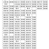 9122-436-156بالاترین خریدار۹۱۲