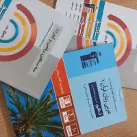 کتاب کار (کانون قلم چی)|لوازم التحریر|شیروان (خراسان), |دیوار