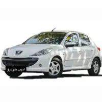 ۲۰۷ اتومات پاناروما صفر ۱۴۰۴