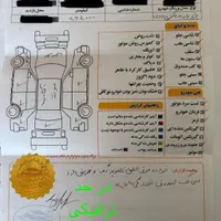 206 تیپ 3 مدل 88 خانگی|خودرو سواری و وانت|تهران, فرودگاه مهرآباد|دیوار