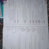 کتاب کمک درسی و دروس طلایی پنجم دی وی دی ریاضی|کتاب و مجله آموزشی|کوهپایه, |دیوار