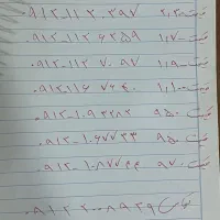 سیم کارت ۰۹۱۲