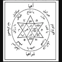 سرکتاب دعا