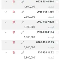 * نمایندگی خطوط رُند *