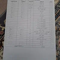 وسایل کار|ابزارآلات|لنجان, |دیوار