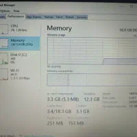 لپ تاپ sony|رایانه همراه|کرج, حاجی آباد|دیوار