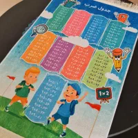 پادری، تابلو فرش، جانماز، اتاق کودک ، آشپزخانه