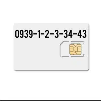 سیم کارت ایرانسل