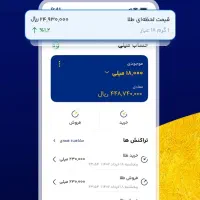 ۲۰۰ هزار تومان میلی گلد رایگان|کارت هدیه و تخفیف|تهران, فلسطین (میدان انقلاب)|دیوار