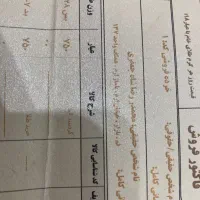 گردنبند|جواهرات|قم, شاه سید علی|دیوار