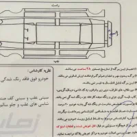 آریزو ۵ توربو ۹۹ ۷۰ تا کار|خودرو سواری و وانت|تهران, زعفرانیه|دیوار