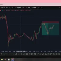 دوره جامع صفر تا صد ترید ICT