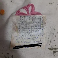 حل مشکل، گره در کارات داری|کتاب و مجله مذهبی|قزوین, |دیوار