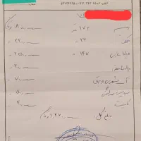 فروش ویژه خونهباغ نقلی سنددار، پارک زیتون بیدگل|فروش خانه و ویلا|آران و بیدگل, |دیوار