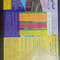 اموزش زبان کره ای بصورت آکادمیک و رسمی و حرفه ای|خدمات آموزشی|تهران, فلسطین (میدان انقلاب)|دیوار