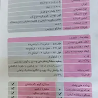آون توستر sayco|اجاق گاز و لوازم برقی پخت‌وپز|شاهین‌شهر, شهرک پردیس|دیوار