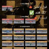 فول مهندسی