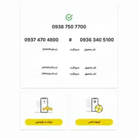 سیم کارت خط رند تبلیغاتی آکبند|سیم‌کارت|تهران, سازمان برنامه شمالی|دیوار