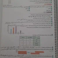 کتاب EQ هفتم چاپ ۱۴۰۴ سالم و تمیز|کتاب و مجله آموزشی|تهران, لویزان|دیوار