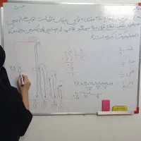 تدریس خصوصی ریاضی و فیزیک مدرسه و دانشگاه