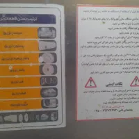 دستگاه کباب سیخ کن|ماشین‌آلات صنعتی|تهران, شهید اسدی|دیوار