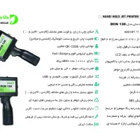 قیمت زن|فروشگاه و مغازه|تهران, آرارات|دیوار