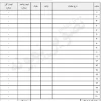 انجام انواع صورت وضعیت پیمانکاری