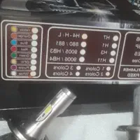 هدلایت نوع جنس خوب