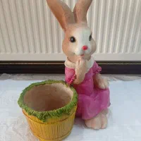 صنایع دستی|کلکسیون اشیاء عتیقه|رودهن, |دیوار