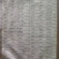 ۰۹۱۲۱۲۵۳۲۴۴