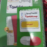 پرسوال زیست 2مهرماه + ضمیمه