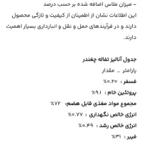 خوراکی فوق‌العاده برای انواع دام