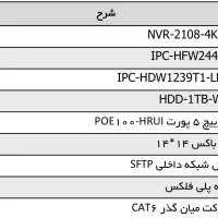 دوربین مدار بسته|دوربین مداربسته|خرمشهر, |دیوار