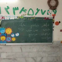 تدریس خصوصی ابتدایی همه پایه ها