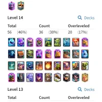 اکانت کلش رویال|کنسول، بازی ویدئویی و آنلاین|نیشابور, بلوار گلها|دیوار