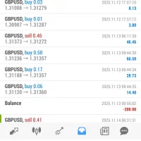 Forex فارکس|خدمات آموزشی|همدان, |دیوار