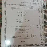 تخفیف ویژه  بیگ بنگ فینیتو