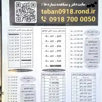 0900-111-32-32|سیم‌کارت|همدان, |دیوار