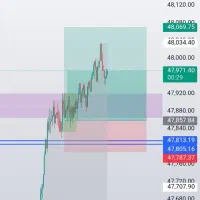 لایو ترید و سیگنال حتی برای پراپ