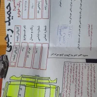 پراید مدل ۸۹|خودرو سواری و وانت|محمدیه-قزوین, |دیوار