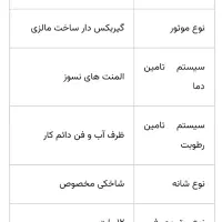 دستگاه جوجه کشی اسکندری|حیوانات مزرعه|کرمانشاه, |دیوار
