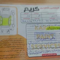 رنو تندر 90 (L90 لوگان) E1، مدل ۱۳۹۲|خودرو سواری و وانت|قم, پردیسان|دیوار