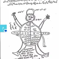 سر،کتاب وادعیه،