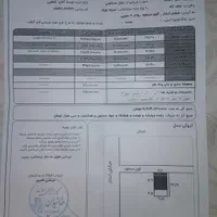 فروش آپارتمان۳ واحدی ۲۲۰ متری خیابان آبشار|فروش آپارتمان|نجف‌آباد, شریعتی|دیوار
