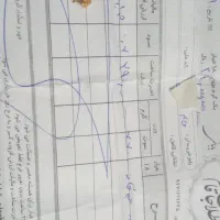 گوشواره طلا درحدنو