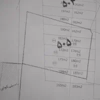 زمین-تجاری-مسکونی-جورقان